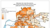 Memphis child poverty at lowest rate in decade, census data shows