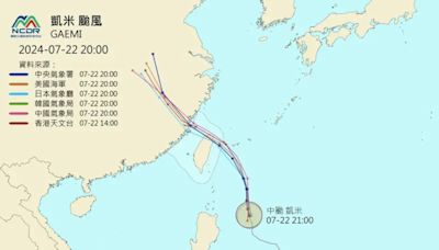 凱米颱風來襲！全球6氣象單位最新路徑預測