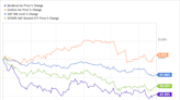 2 Biotech Stocks That Could Make You Richer