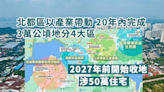 5至10年見雛形 20年內完成 北都產業發展導向分4大區 涉50萬住宅 2027年前開始收地