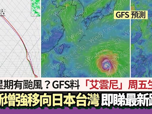 下星期有颱風？GFS料「艾雲尼」周五生成 逐漸增強移向日本台灣