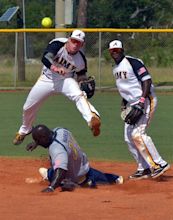 What Is A Double Play In Baseball? - BASEBALL~X~GEAR