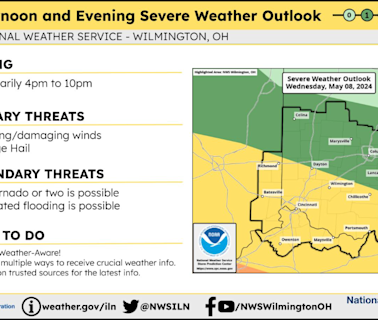 Severe weather brings threat of tornadoes again Wednesday. See what to expect and when