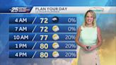 Seasonable and breezy for South Florida