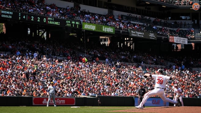 Jon Meoli: Even with absences, this Orioles rotation feels better than last year’s