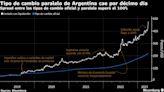 Peso paralelo argentino se hunde ante gravedad crisis: Gráfico