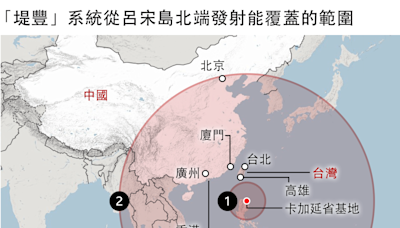 香格里拉對話：俄烏、南海、兩岸 三大焦點對凖中國