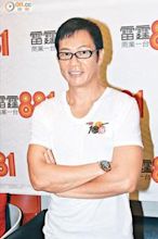 Cheung Siu-fai
