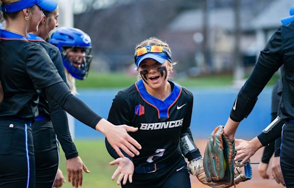 Boise State hosting 2024 Mountain West Softball Championship