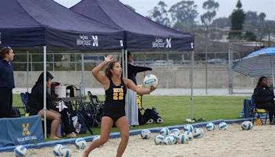 Beach volleyball team triumphs two wins against City College and Miramar college