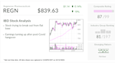 Regeneron Bulls, Bears Clash: Will Biotech Get Eylea Mojo Back?