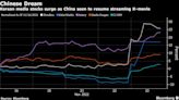 Korea Media Stocks Surge as China Resumes Online Streaming