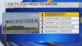 KRQE Newsfeed: Missing baby found, Cracking down, Windy and Cooler, Winning distiller, Naming contest