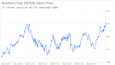 Decoding Nordson Corp (NDSN): A Strategic SWOT Insight