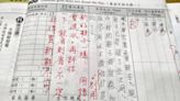 聯絡簿寫「估計」被老師建議別用中國用語 掀網路兩派論戰