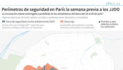 París restringe el acceso a las orillas del Sena ocho días antes de los Juegos