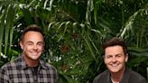 I’m a Celebrity mystery latecomers ‘revealed’ days before 2023 series launch show