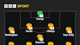 LINE-UPS from Fir Park