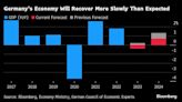 Scholz’s Advisers Slash Forecast for German Growth Next Year