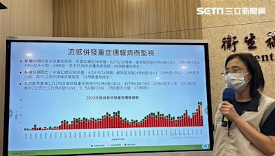 流感單週增68重症16死！3歲女童「3次就醫」併腦炎跟心肌炎仍不治