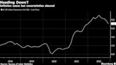 Inflación EE.UU. es menos preocupante de lo que se teme: estudio