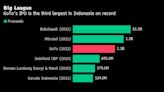 GoTo Slides After Posting Wider Loss in First Report Since IPO