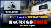 【撤出香港】Foot Locker全球關420間分店，香港6間分店將全線結業