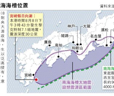 南海海槽震訊制度 首發次高「巨大地震注意」通報 氣象廳發強震預警 日揆棄外訪應對