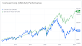 Comcast: A Severely Mispriced Stock With Strong Upside