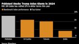 Pakistan’s 27% Stock Rally Leads in Asia With More Gains Seen