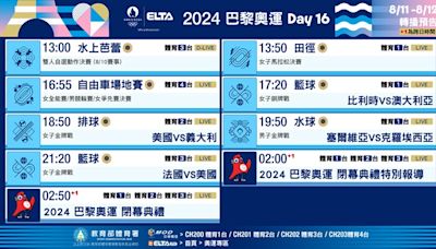 華麗謝幕！最後13面金牌爭奪戰、閉幕典禮洛杉磯接棒 2024 巴黎奧運看愛爾達Day16轉播指南