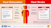 Heat wave safety tips: What to know about dehydration, heat stroke and more