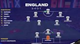 England vs Switzerland simulated to get a Euro 2024 quarter-final score prediction