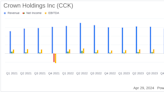 Crown Holdings Inc (CCK) Q1 Earnings: Misses EPS Estimates, Reports Decline in Net Income