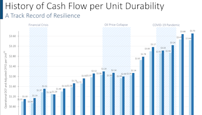 2 Ultra-High-Yield Dividend Stocks to Buy Hand Over Fist