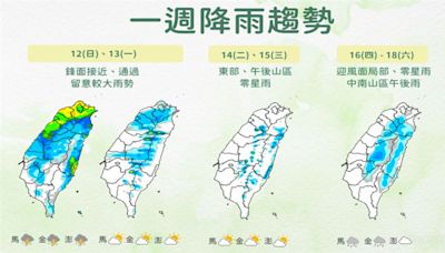 母親節全台變天「一片黃綠」！雷雨狂炸越晚雨勢越大 這2區雨最猛