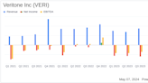 Veritone Inc (VERI) Q1 2024 Earnings: Revenue Beats Expectations Amidst Operational Challenges