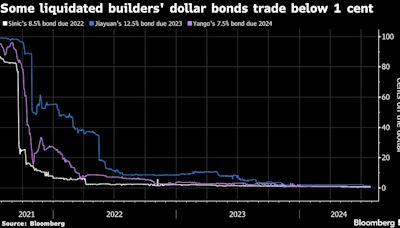 Liquidators Struggle to Recover Cash From China’s Broke Builders