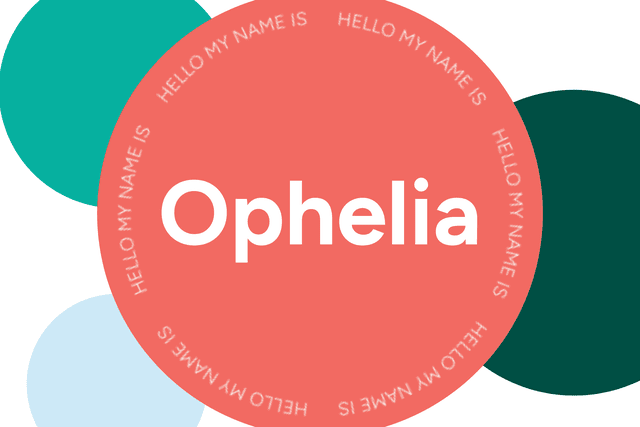 Ophelia Name Meaning