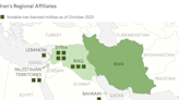 How Iran controls a network of armed groups to pursue its regional strategy