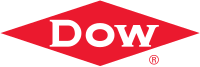 Decoding Dow Inc (DOW): A Strategic SWOT Insight