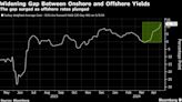 Turkey Government Studies Easing Access to Lira Offshore Markets