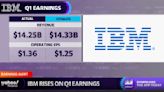 IBM misses first-quarter revenue estimates as corporate IT spending shrinks