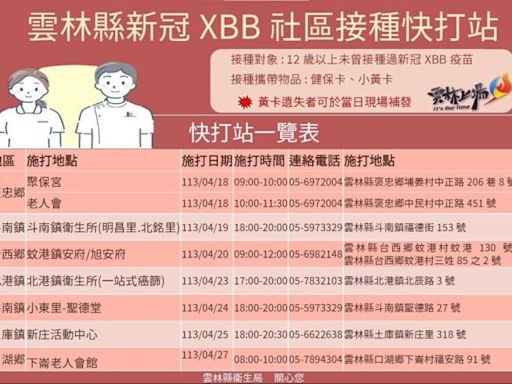 雲林縣啟動新冠XBB疫苗免費接種服務 相揪作伙保健康 | 蕃新聞