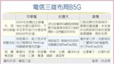 中華電布局B5G 拚台灣首例POC - A11 產業．科技 - 20240415