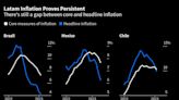Inflación Latinoamérica toca punto de inflexión. ¿Vendrán los recortes?