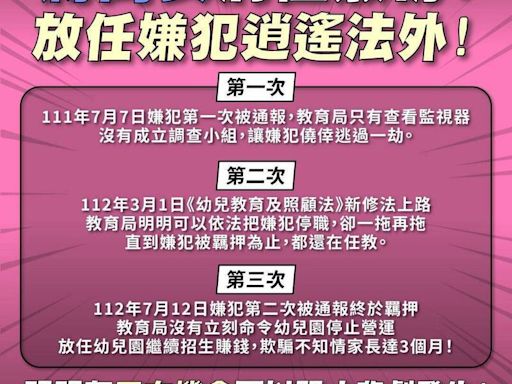 許淑華批處理幼兒園性侵案錯失3時機 北市教局重申均依職權調查裁處