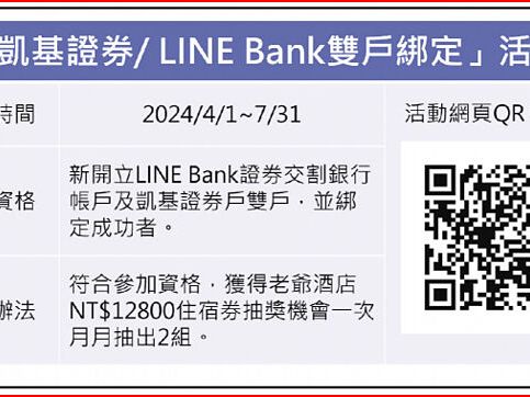 凱基證攜手LINE Bank 共構金融生態圈 - 證券．權證