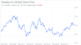 Decoding Nasdaq Inc (NDAQ): A Strategic SWOT Insight