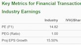 Bull of the Day: MoneyLion (ML)